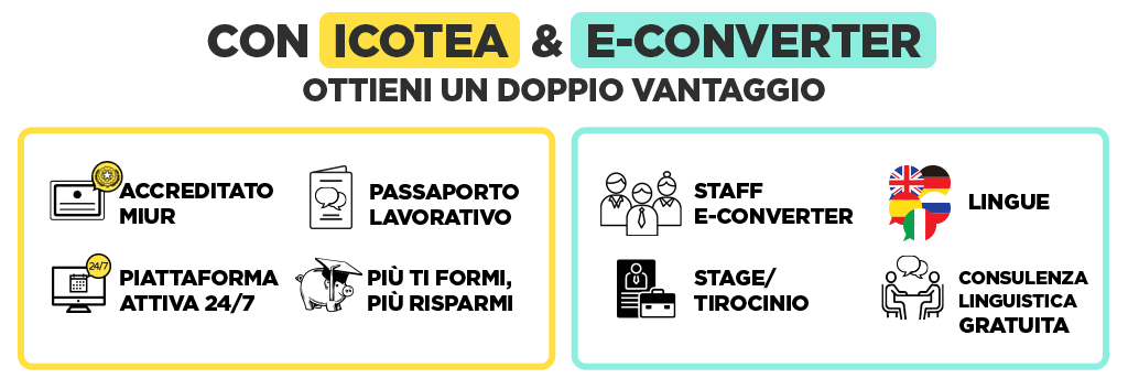 ICOTEA E-CONVERTER_MIUR