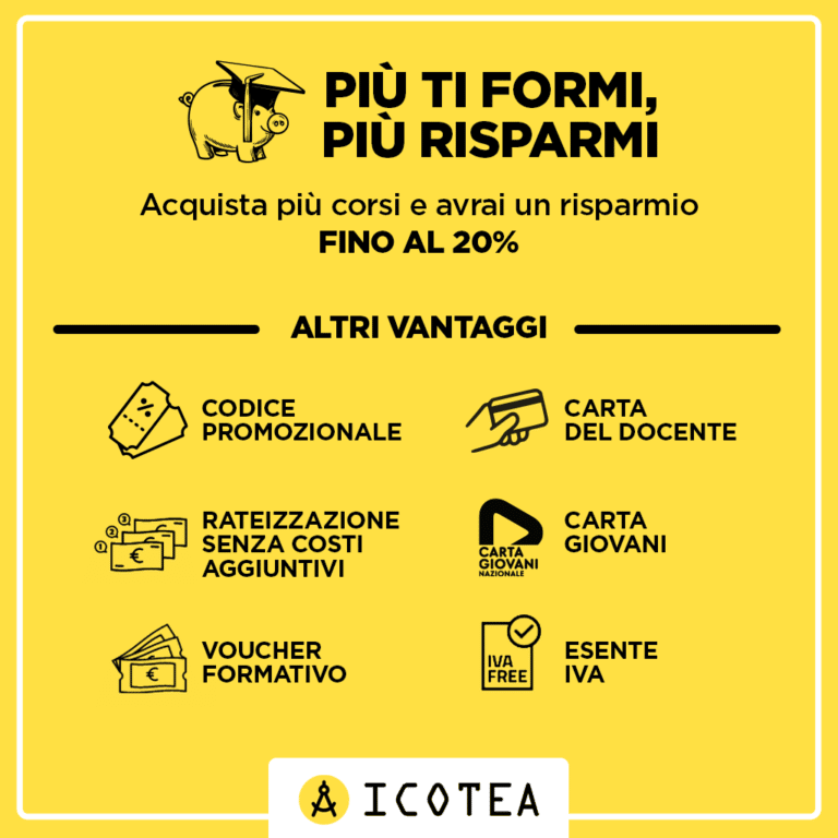 ICOTEA piu ti formi quadrato